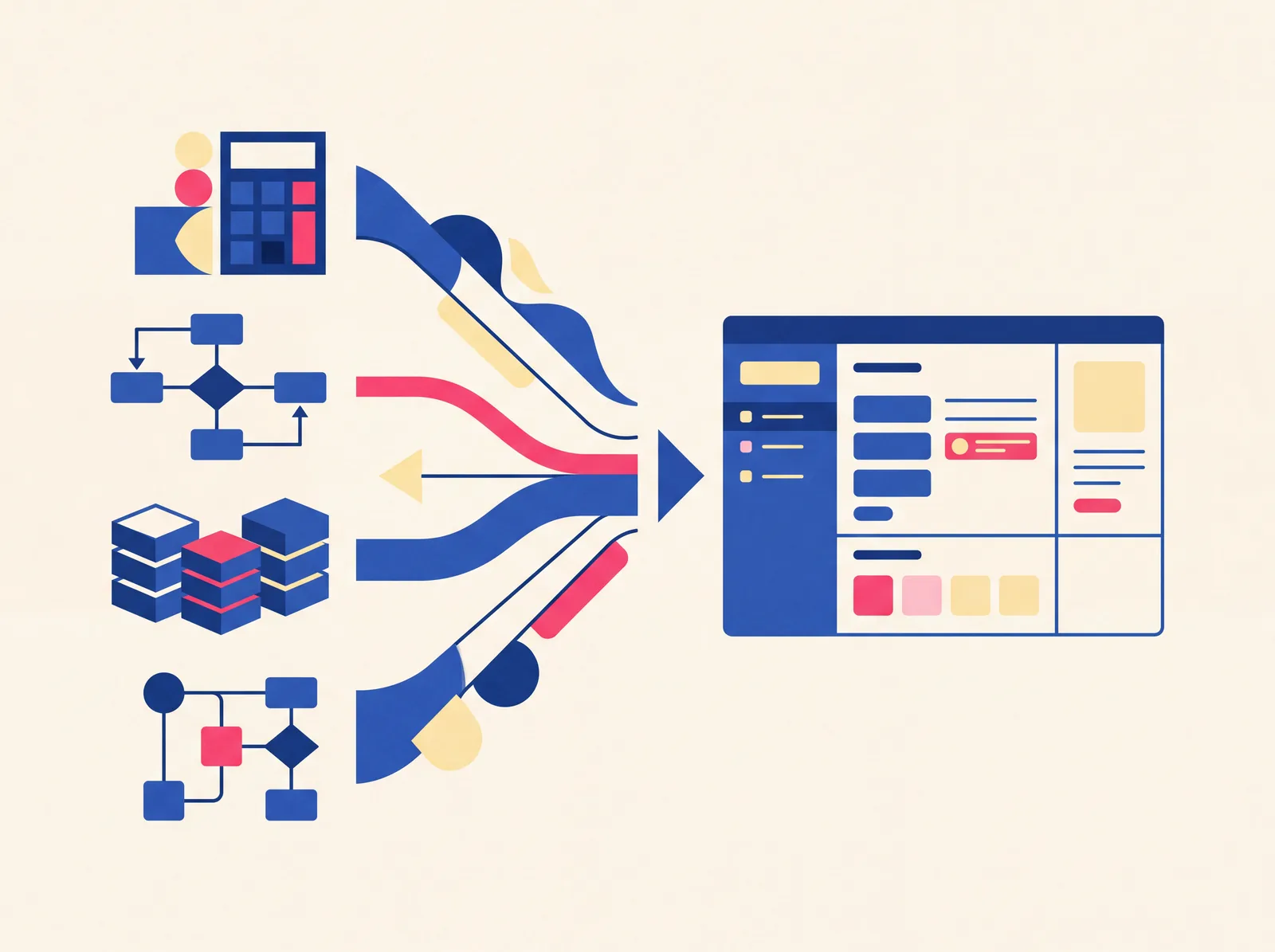 Illustration for what a custom business tool is